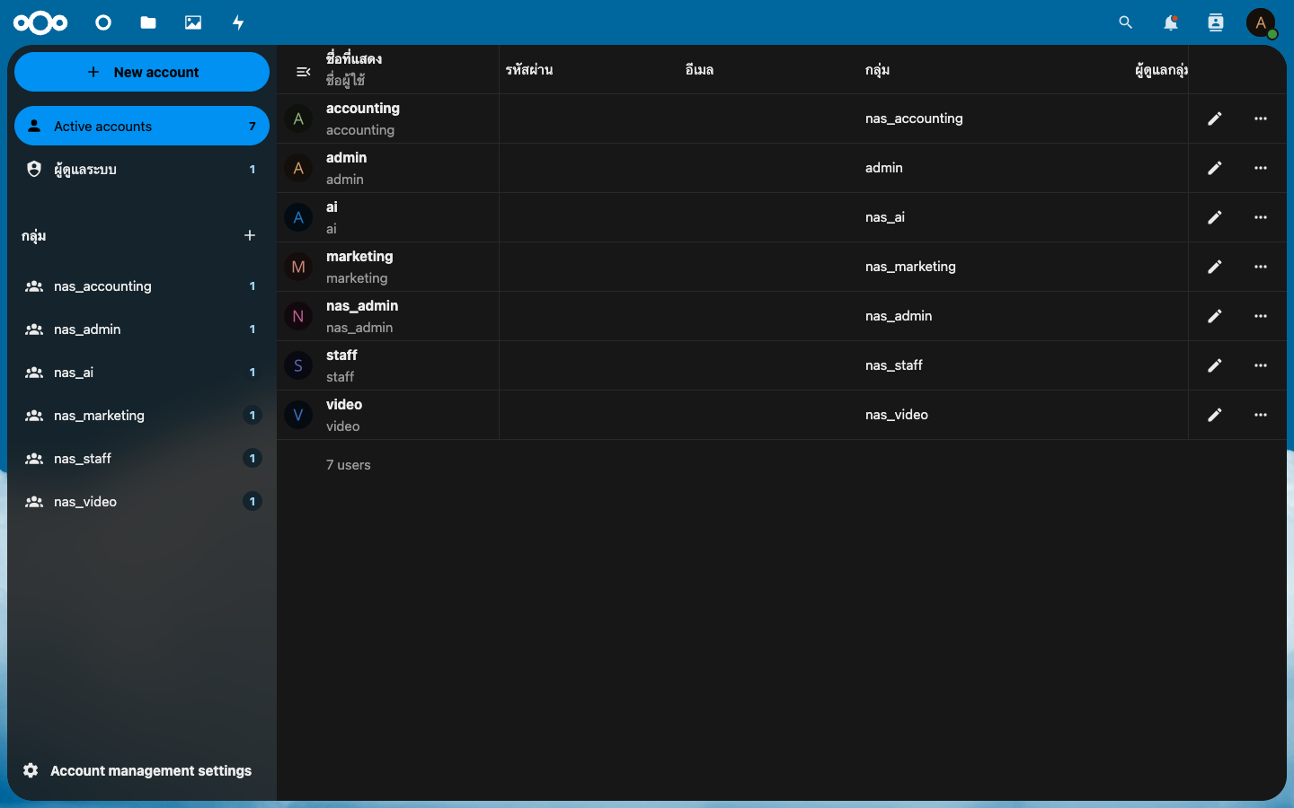 User Management Page